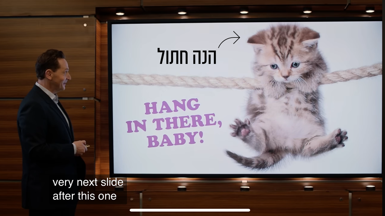 כמה שקפים להציג בישיבה של שעה?