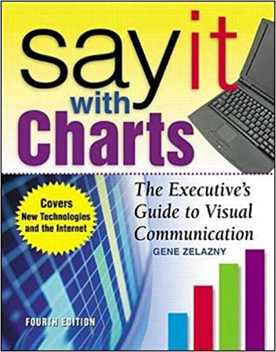 ספר "Say It with Charts" כולל טיפים לתקשורת חזותית עם גרפים ודיאגרמות.