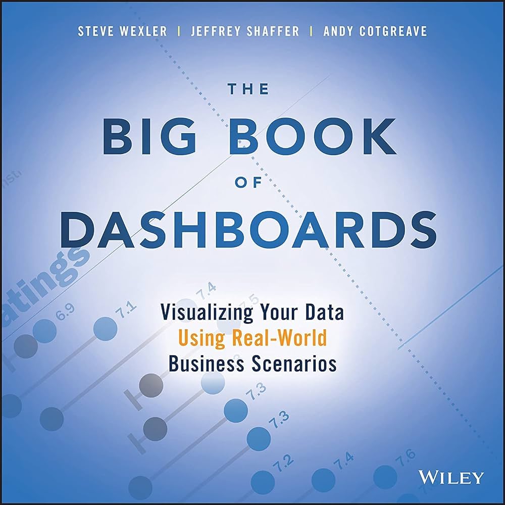 כריכת הספר 'The Big Book of Dashboards' עם כותרת ונושאים על תצוגת נתונים.