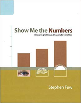 עטיפת ספר עם שם "Show Me the Numbers" וגרפים שונים.