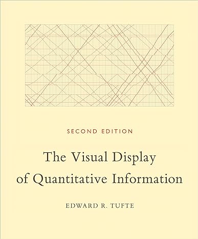 כריכת הספר "The Visual Display of Quantitative Information" מאת אדוארד טופטה, עם גרף דק.